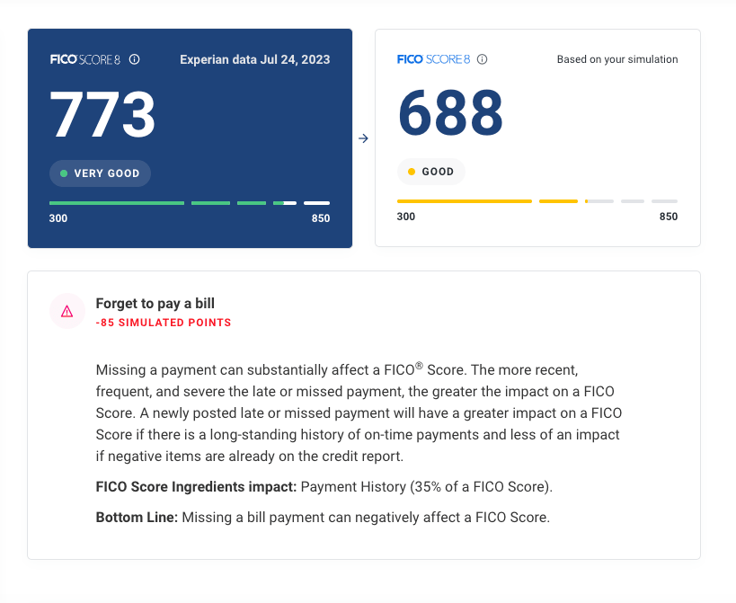 Improve your credit score